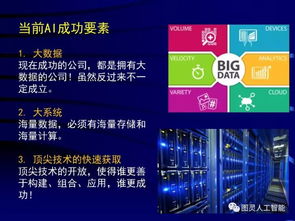 深度解析人工智能技術發展動態及其應用發展趨勢